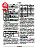 ADM1032ARMZ-R7 Datasheet HTML 9Page - ON Semiconductor 
