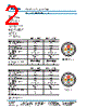 CEC-RWC-18664 Datasheet HTML 2Page - Tyco Electronics 