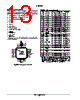 ADT7462ACPZ-R7 Datasheet HTML 13Page - ON Semiconductor 