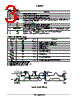 ADT7481ARMZ-R7 Datasheet HTML 3Page - ON Semiconductor 
