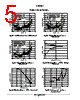ADT7481ARMZ-R7 Datasheet HTML 5Page - ON Semiconductor 