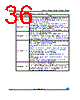 M24C04-R Datasheet HTML 36Page - STMicroelectronics 