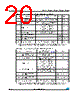 M24C04-R Datasheet HTML 20Page - STMicroelectronics 
