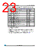 M24C04-R Datasheet HTML 23Page - STMicroelectronics 