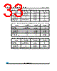 M24C04-RBN3TP/S Datasheet HTML 33Page - STMicroelectronics 