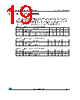 M24C04-RBN3TP/S Datasheet HTML 19Page - STMicroelectronics 
