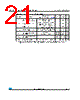 M24C04-RBN5TP/S Datasheet HTML 21Page - STMicroelectronics 