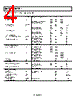 ADA4091-2ACPZ-R2 Datasheet HTML 4Page - Analog Devices 