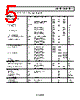 ADA4091-2ACPZ-R2 Datasheet HTML 5Page - Analog Devices 