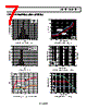 ADA4091-2ACPZ-R2 Datasheet HTML 7Page - Analog Devices 