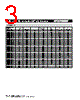 PM1812-R82K-RC Datasheet HTML 3Page - Bourns Electronic Solutions 