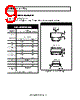 PACDN045YB6R-R Datasheet HTML 9Page - ON Semiconductor 