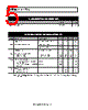 PACDN045YB6R-R Datasheet HTML 5Page - ON Semiconductor 