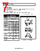 PACDN045YB6R-R Datasheet HTML 7Page - ON Semiconductor 