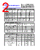 OSMF50830GP-R5MAS1C1A-D Datasheet HTML 2Page - OptoSupply International 