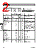 RF9986PCBA Datasheet HTML 2Page - RF Micro Devices 