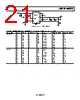 ADP2303ARDZ-2.5-R7 Datasheet HTML 21Page - Analog Devices 