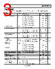 ADP160ACBZ-4.2-R7 Datasheet HTML 3Page - Analog Devices 