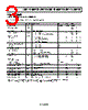 ADR3450ARJZ-R7 Datasheet HTML 3Page - Analog Devices 