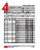 LD1985L-XX-AF5-R Datasheet HTML 4Page - Unisonic Technologies 