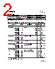 AMR2805S/EM Datasheet HTML 2Page - International Rectifier 