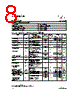 ATR2805S/ES Datasheet HTML 8Page - International Rectifier 
