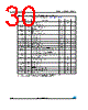 M95128-R Datasheet HTML 30Page - STMicroelectronics 