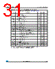 M95128-R Datasheet HTML 31Page - STMicroelectronics 