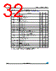M95128-R Datasheet HTML 32Page - STMicroelectronics 