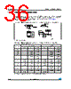 M95128-R Datasheet HTML 36Page - STMicroelectronics 