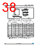 M95128-R Datasheet HTML 38Page - STMicroelectronics 