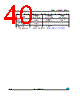 M95128-R Datasheet HTML 40Page - STMicroelectronics 