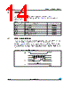 M95128-R Datasheet HTML 14Page - STMicroelectronics 