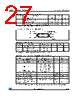 M95128-R Datasheet HTML 27Page - STMicroelectronics 