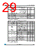 M95040-R Datasheet HTML 29Page - STMicroelectronics 