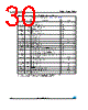 M95040-R Datasheet HTML 30Page - STMicroelectronics 