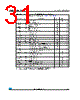 M95040-R Datasheet HTML 31Page - STMicroelectronics 