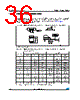 M95040-R Datasheet HTML 36Page - STMicroelectronics 