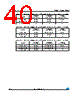 M95040-R Datasheet HTML 40Page - STMicroelectronics 