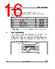 M95040-R Datasheet HTML 16Page - STMicroelectronics 