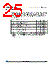 M95040-R Datasheet HTML 25Page - STMicroelectronics 