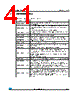 M95010-R Datasheet HTML 41Page - STMicroelectronics 