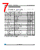 LM2931D-R Datasheet HTML 7Page - STMicroelectronics 