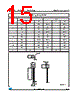 LM2931D-R Datasheet HTML 15Page - STMicroelectronics 
