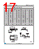 LM2931D-R Datasheet HTML 17Page - STMicroelectronics 