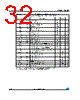 M95080-R Datasheet HTML 32Page - STMicroelectronics 