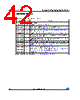 STM802L/M Datasheet HTML 42Page - STMicroelectronics 