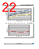 STM802L/M Datasheet HTML 22Page - STMicroelectronics 