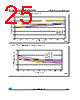 STM802L/M Datasheet HTML 25Page - STMicroelectronics 