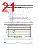 STM705DS6F Datasheet HTML 21Page - STMicroelectronics 